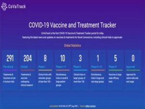 CSM-Technologies-CoVaTrack