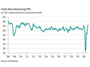 Manufacturing_PMI_Sep