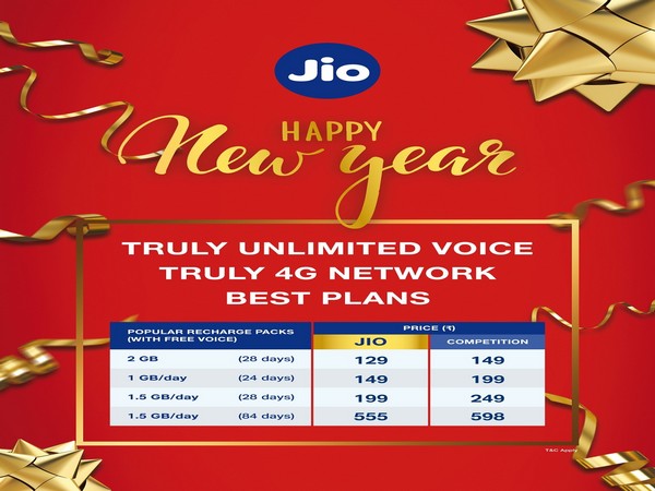 Reliance_Jio_Dec_31