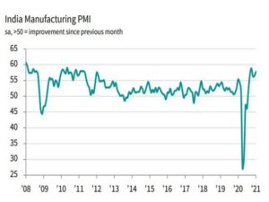 PMI_manufacturing_Jan