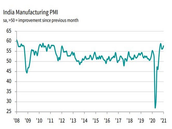 PMI_manufacturing_Jan