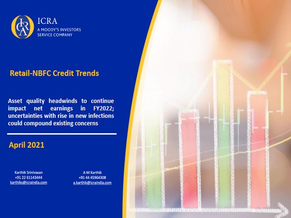 NBFC_retail_ICRA