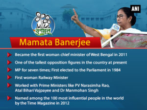 Mamata_Banerjee_profile_0pRWVOo