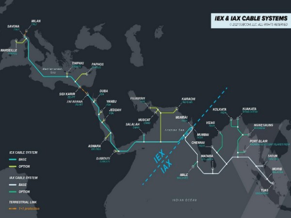 Reliance_Jio_cable_systems