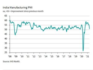 PMI_manufacturing_May_BqtCyoE