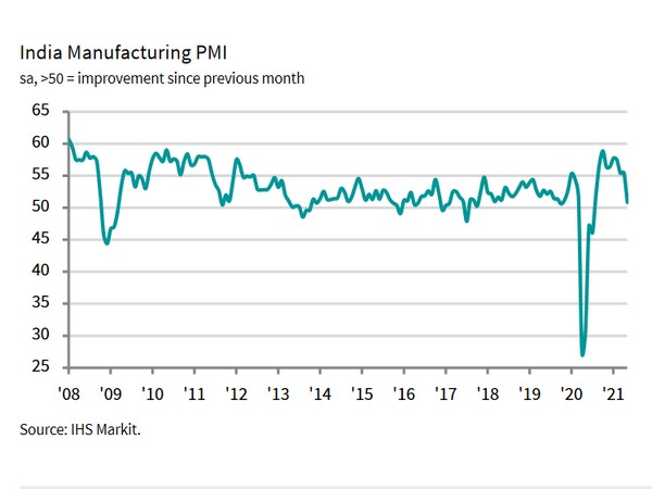 PMI_manufacturing_May_BqtCyoE